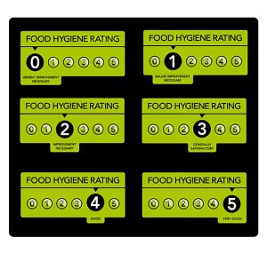 barfblog's tweet image. Council-run Corn Exchange gets one star food hygiene rating – from UK Council barfblog.com/?p=189307
