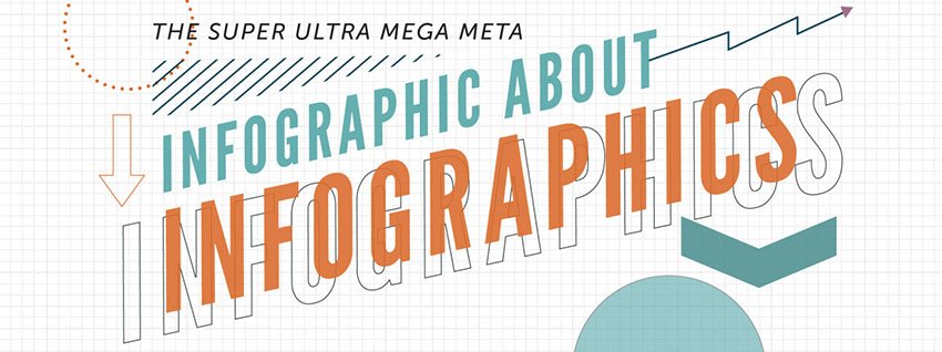 SANDROANDRINE's tweet photo. A (Meta) Infographic about #infographics https://t.co/Hf6rsWgQp3 https://t.co/NMxuT48k30