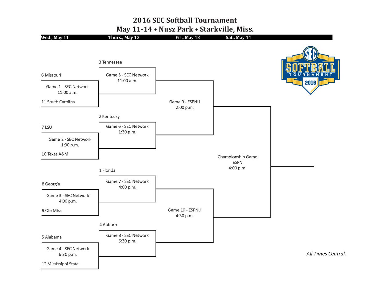 Here Is The Bracket For The 2016 Sec Softball Tournament Secsb