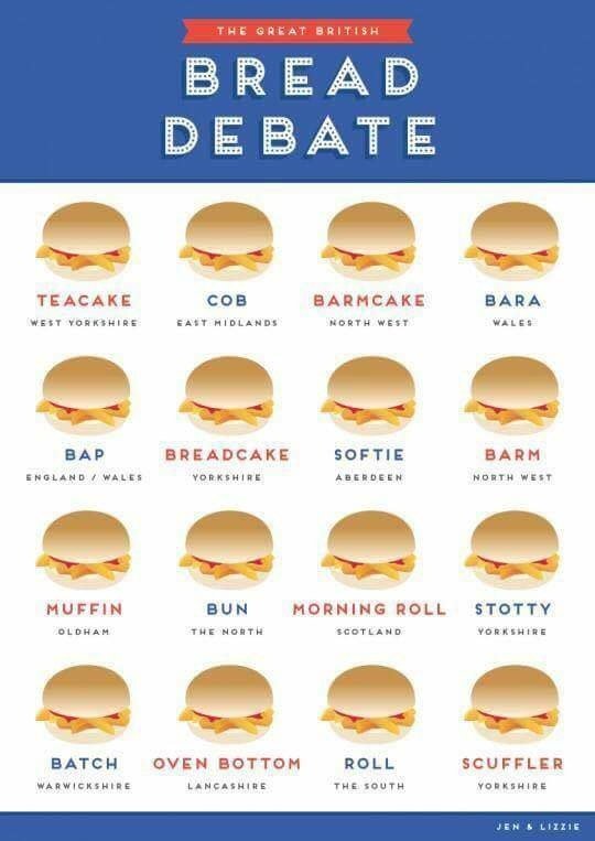 Many ppl having the debate today Lancashire 🌹has the right idea #BBQ