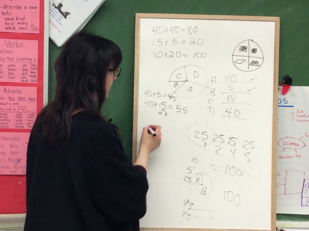 Room 204 learning about fractions