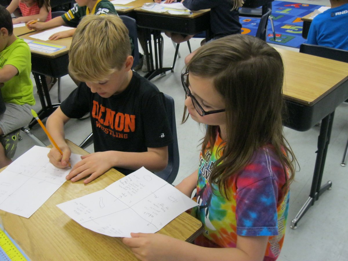 js_murphy66's tweet image. Graphic organizers, sequencing text structure, mealworm life cycle, IN ONE LESSON #signalwords #GWAEA, #washpride