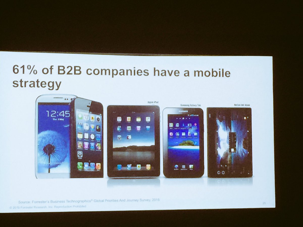 #b2b importance of mobile commerce #CommerceX16