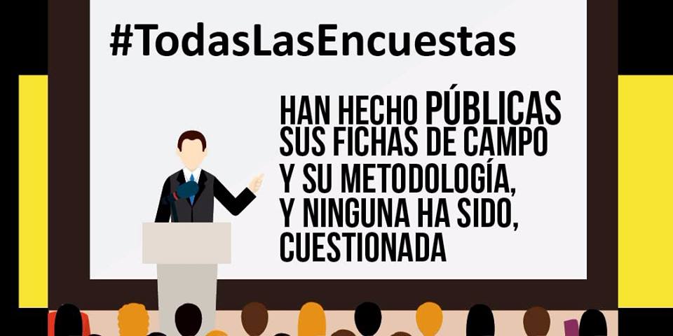 DRAvasqueztania's tweet photo. arrollador 63% de Dm vs 29% #LA ventaja que otorga la Gallup , @FJavierGarciaF @ElizabethMateo  
@AnibelcaRosario https://t.co/Yhc5Jd8b0n