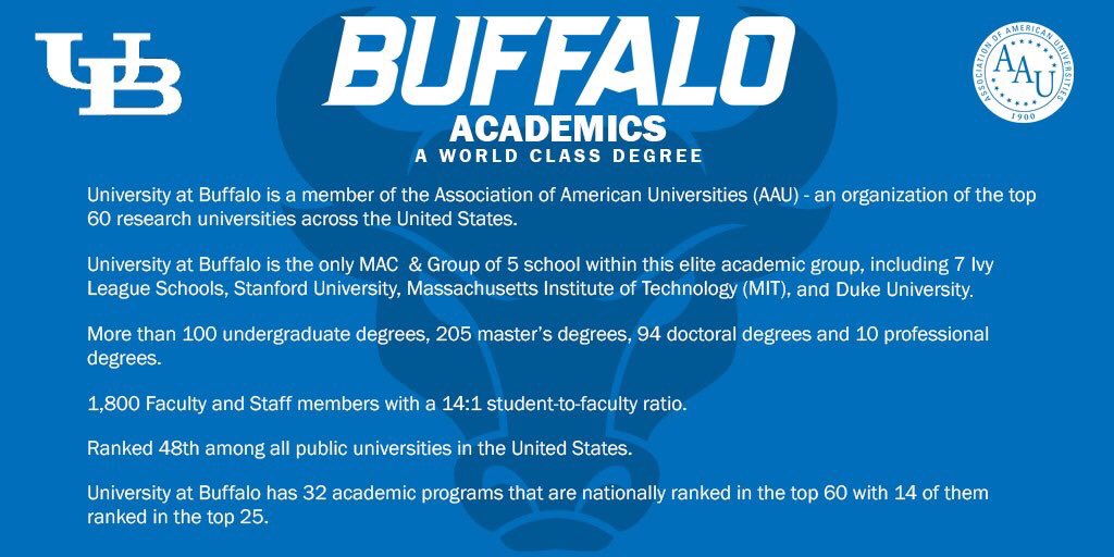 UBuffaloMTEN's tweet photo. It's not only athletics!!!!! #worldclassdegree π€π» https://t.co/05ppgfPlTP