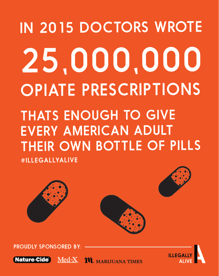 MedX_Inc's tweet photo. Opiates continue to be prescribed at an alarming rate, while #cannabis remains federally illegal. #illegallyalive https://t.co/sZNBQYfbgr