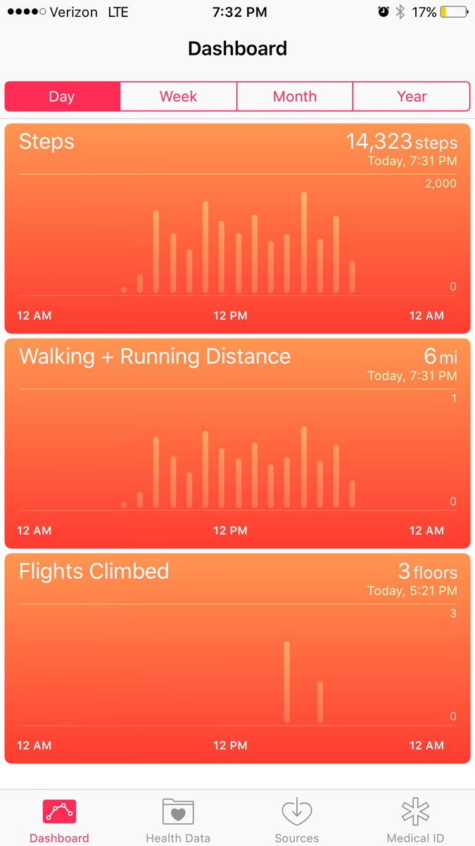 <a href="/PenaMelnykforMD/">Joseline Peña-Melnyk</a> #teamjpm #nodaysoff