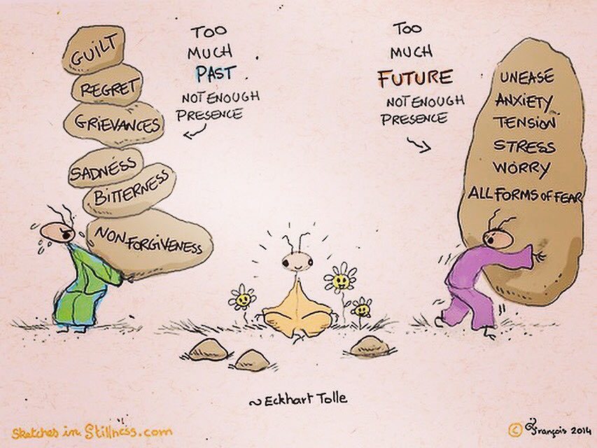 MeditationStars's tweet photo. #buddha #past #future #now #wakeup #eckharttolle #eckhart #tolle #silvalifesystem #meditat… https://t.co/T6OdaBFN5Z https://t.co/NDuPOHGPTx
