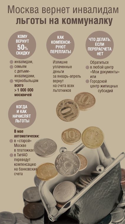 Документы на льготу инвалидность второй группы. Льгота инвалидам по оплате коммунальных услуг. Компенсация за услуги жкх инвалидам. Льготы картинки. Льготы по оплате коммунальных услуг.