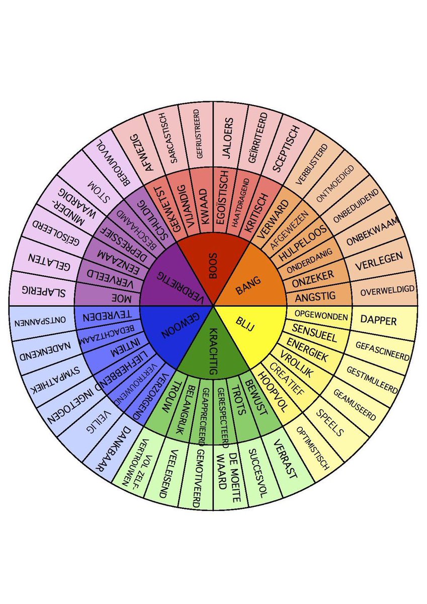 Semko_onderwijs's tweet photo. Vindt je kind het lastig om gevoelens te benoemen? Gebruik dan deze gevoelskaart! #hoogbegaafd https://t.co/6GSYP205JK