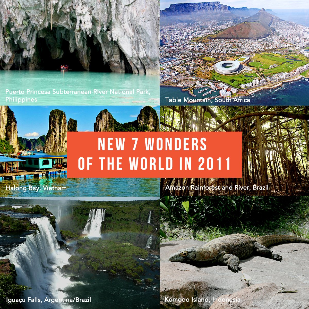 trazykorea's tweet image. #FunFactQuiz Which winner is missing in the pic? #New7NaturalWondersoftheWorld Hint: goo.gl/f3xseV