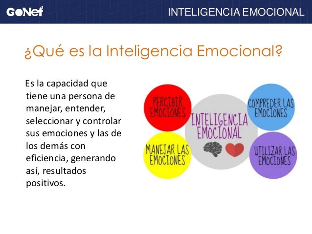 mundocoaching's tweet photo. #InteligenciaEmocional les comparto con uds está interesante lamina que nos da un paseo por su concepto... https://t.co/k6Txb1Xa8Z