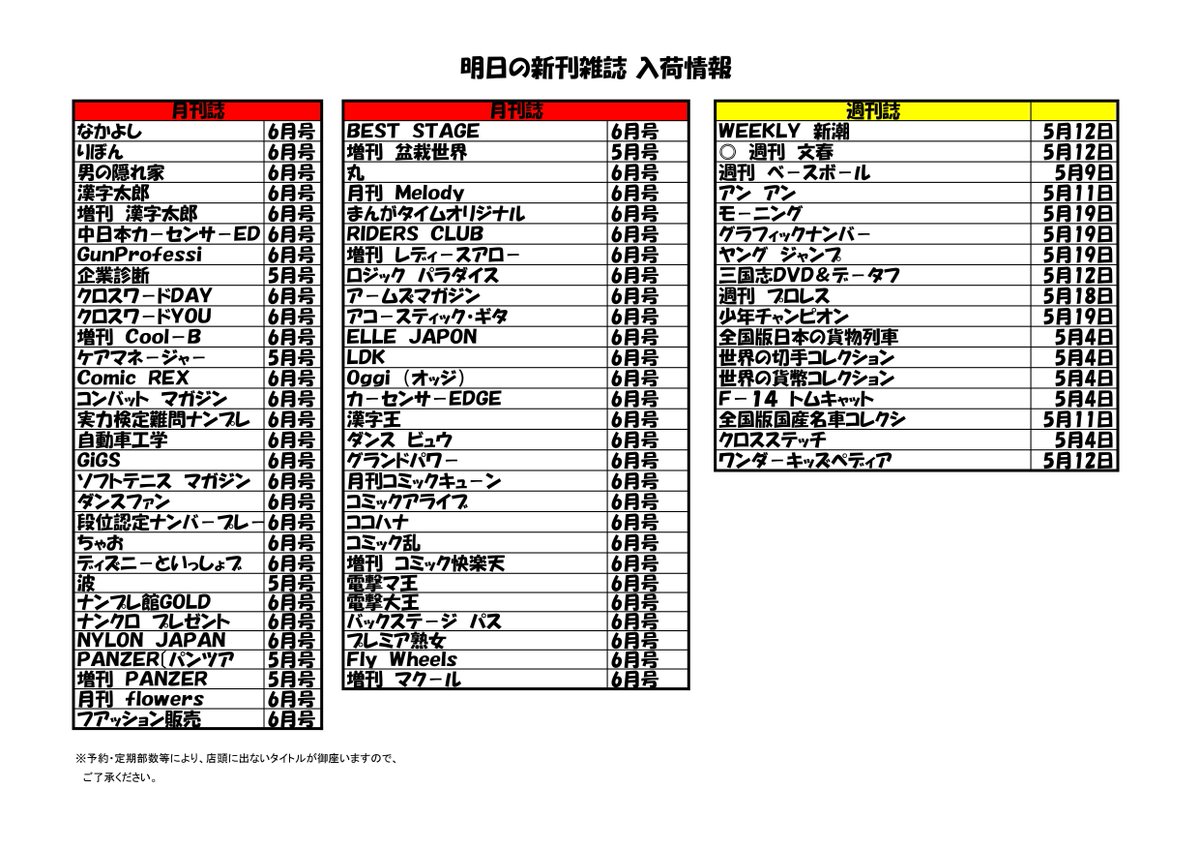 つーくん 戸田書店新潟南店広報 明日の入荷予定情報です 明日はちゃお りぼんや１２歳 ９巻などが入荷予定です