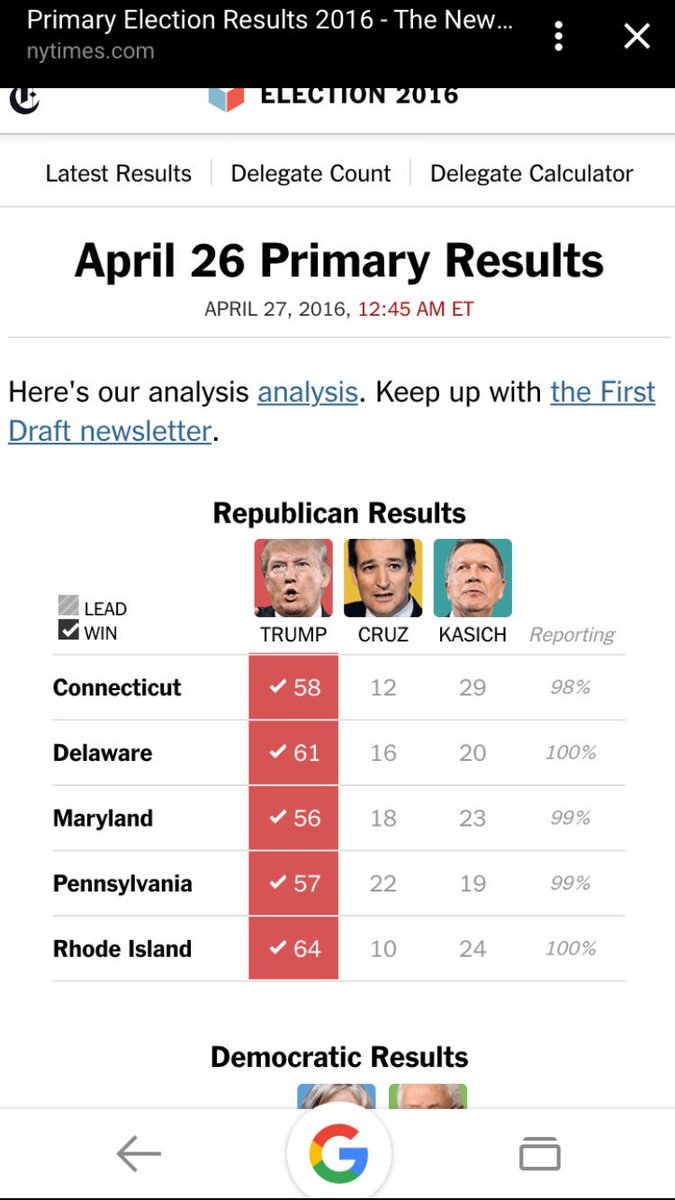 NickGDontJMe's tweet photo. I believe this is called a smack down #Trump2016 #keephating #Therealburn https://t.co/loBnzLcyqs