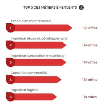 WeNetwork_'s tweet photo. 9 projets #BigData qui vont marquer 2016 | https://t.co/AkZSfQUfaf @journaldunet #Tech #Tech https://t.co/BqHVhjpTJy