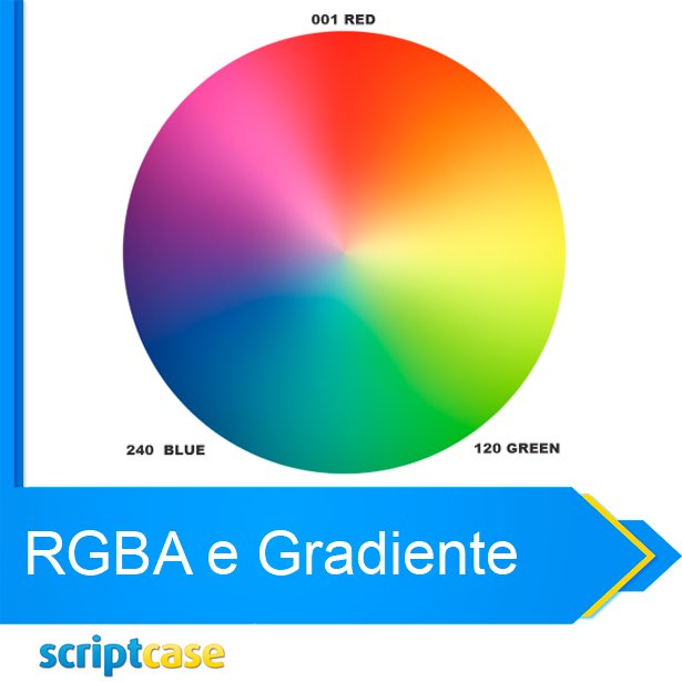 scriptcase's tweet image. RGBA e Gradiente scriptcase.com.br/blog/rgba-e-gr… #GradienteCss #RgbaCss