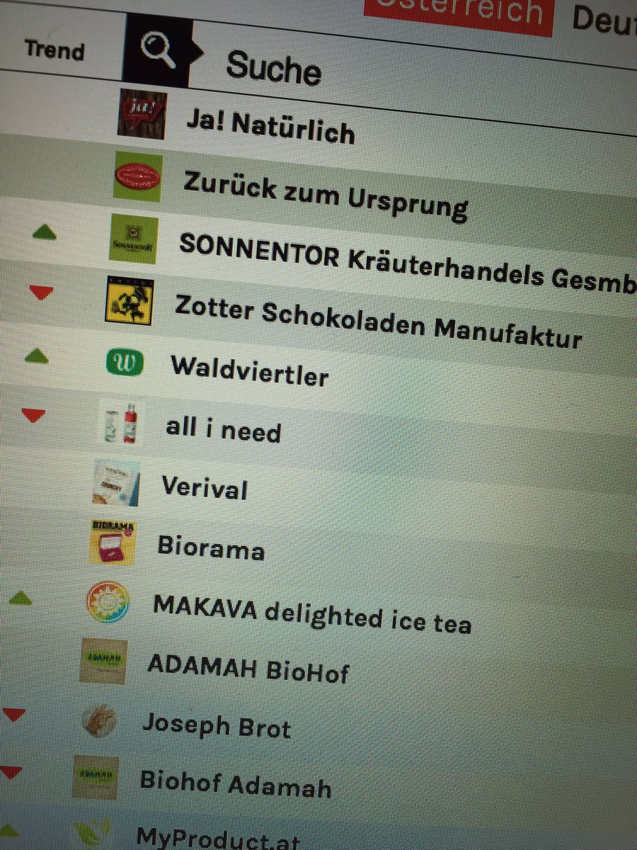 Guten Morgen #biorama, ist fein Frühstücken mit den #top10 vom #bioranking! @ja_natuerlich @zumursprung @SONNENTOR https://t.co/YKuA5HPgYA
