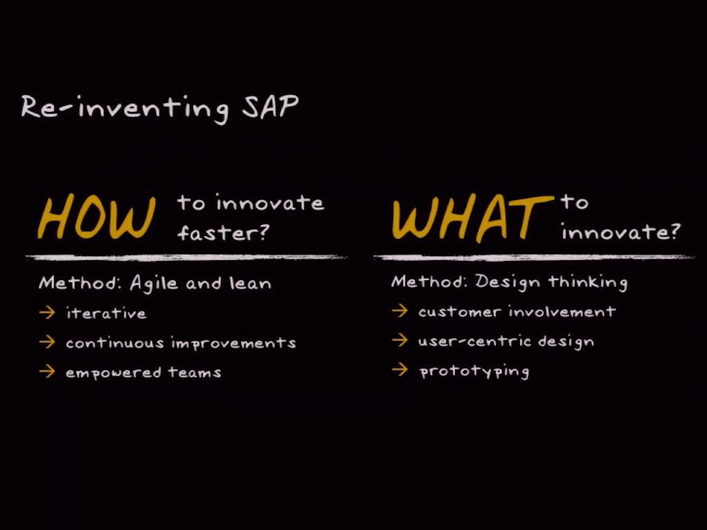 Consulting_SAP's tweet photo. Let #CapgeminiSAP guide you through your #SAP #NewWave implementation using #DesignThinking #UISmart #NET https://t.co/eUIK8y2ALn