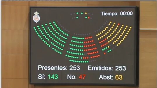 Iván Román (Pinoso)ن tweet media