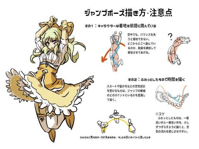 絵師ぺディアさん の最近のツイート 4 Whotwi グラフィカルtwitter分析
