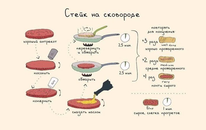 Юрий (@text_reklama) on Twitter photo 