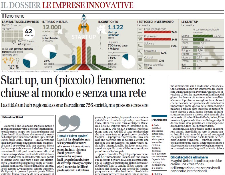 TalentGardenit's tweet photo. #startup: Milano è il punto di riferimento del sistema italiano, ma per crescere veramente c'è bisogno di fare rete https://t.co/KXYp1lGhuv