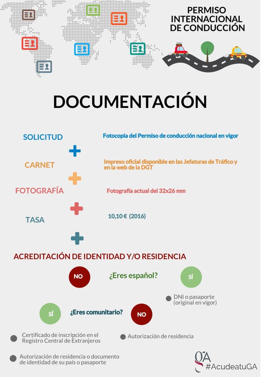 GestoresAR's tweet image. Esta es la documentación que necesitas si quieres solicitar un permiso internacional de conducir. #AcudeatuGA