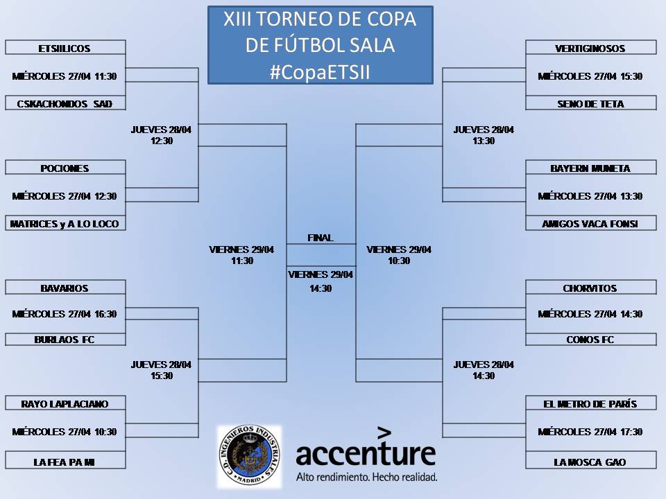 cdindustriales's tweet photo. Ya han comenzado los octavos de final en la #CopaETSII
¡En poco más de 50 horas tendremos campeón!
¡MUCHA SUERTE! https://t.co/4ge2gxyI7e