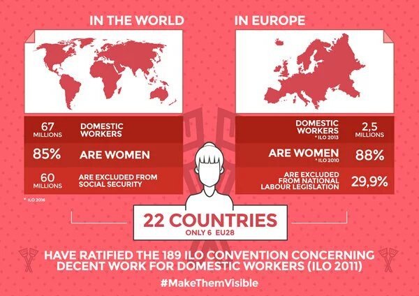 SYRIZAEP's tweet photo. 88% of domestic workers are #women. #MakeThemVisible &amp; secure their labor rights. #EPlenary https://t.co/Ke8aUT0JYw