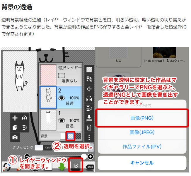 アイビスペイント Ibispaint Ver 3 7 0から背景 透過にして 透過png保存できるようになりましたー レイヤー１の下に背景があるから透明をタップしてね これでいちいち全レイヤーを結合する必要がなくなったよ
