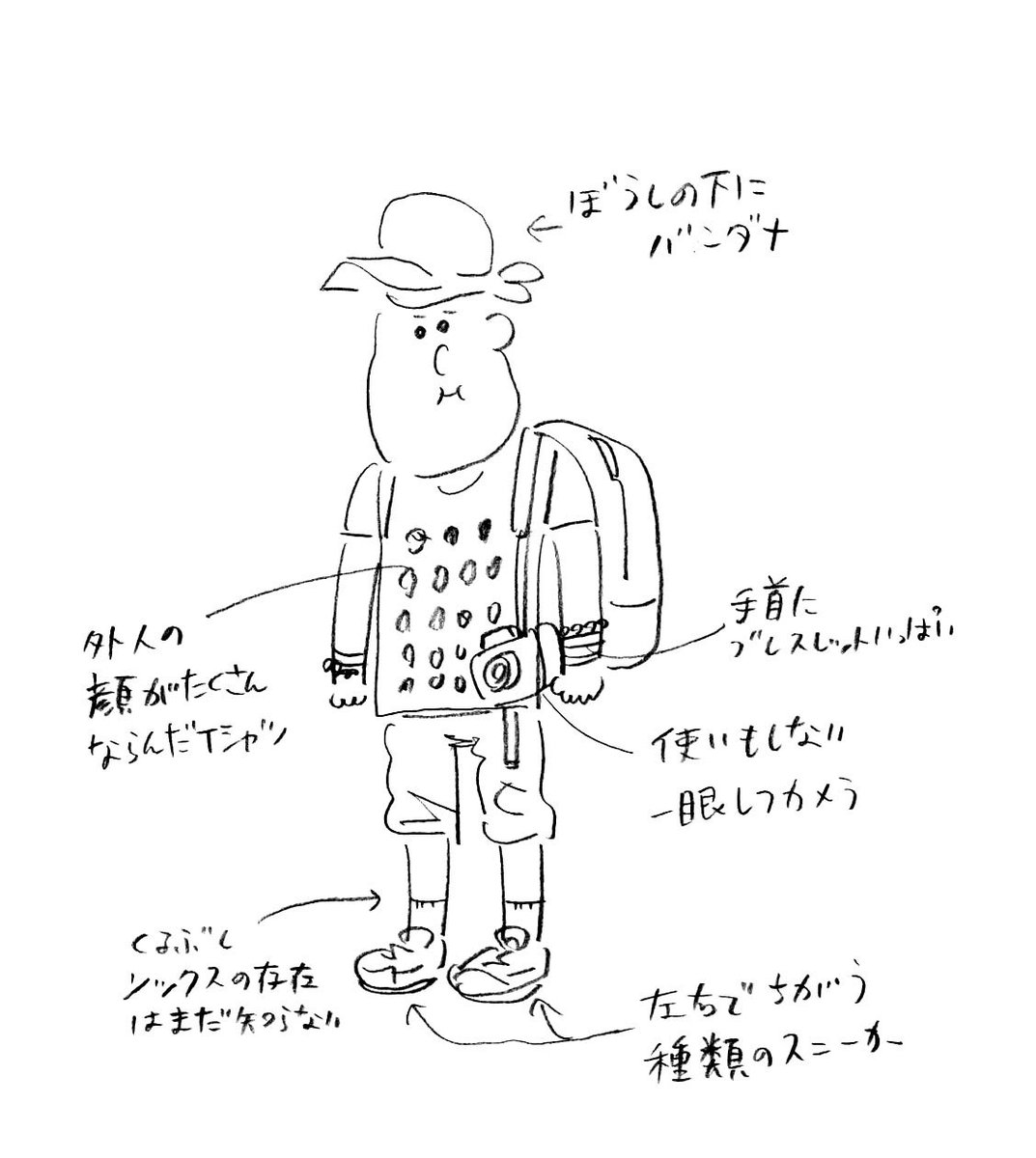 学生のときのぼくのオシャレ 