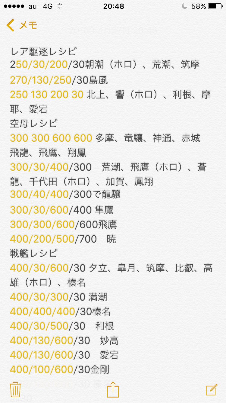 建造レシピ Twitter Search Twitter