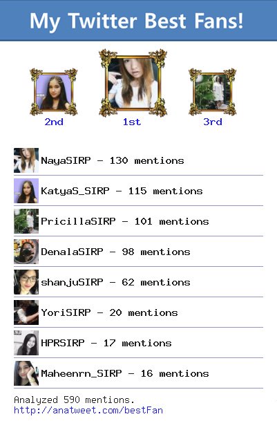 EmilyD_SIRP's tweet photo. [My Best Fans] @NayaSIRP @KatyaS_SIRP @PricillaSIRP @DenalaSIRP @shanjuSIRP @YoriSIRP via https://t.co/KNCvi4cwtR https://t.co/vcwa3U1Bd6