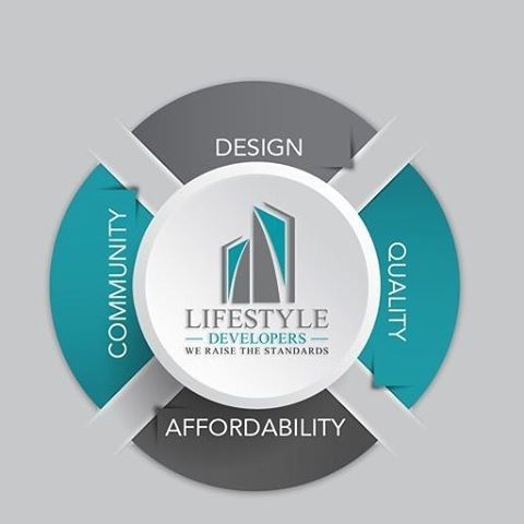 يتجسد احترامنا و مسؤؤليتنا تجاه البشرية خلال تركيزنا على أربع عناصر أساسية التصميم،الجودة،التكلفة المعقولة والمجتمع