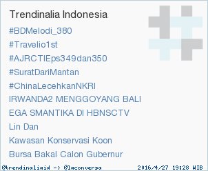 trendinaliaID's tweet photo. Trend Alert: 'Kawasan Konservasi Koon'. More trends at https://t.co/OMCuQPRWwL #trndnl https://t.co/naQqkMnPot