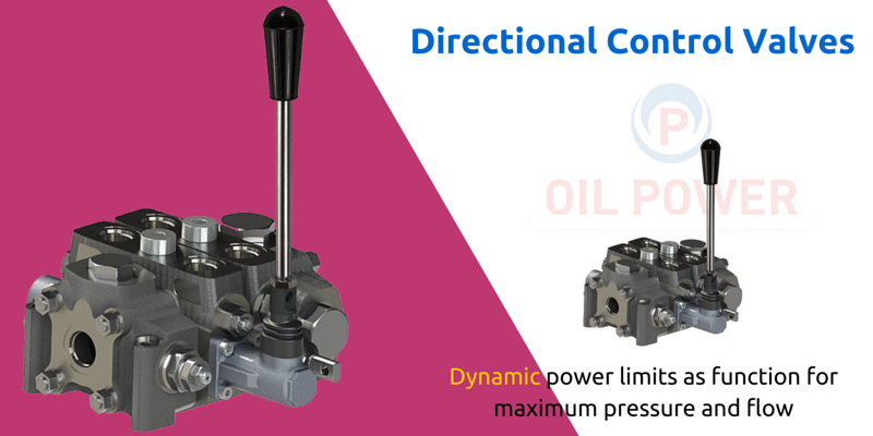 Oilpowerpump's tweet photo. The routine of #directionalcontrolvalves Dynamic power limits &amp; controlling element https://t.co/tj6CExykzl https://t.co/VafGnpsAxN