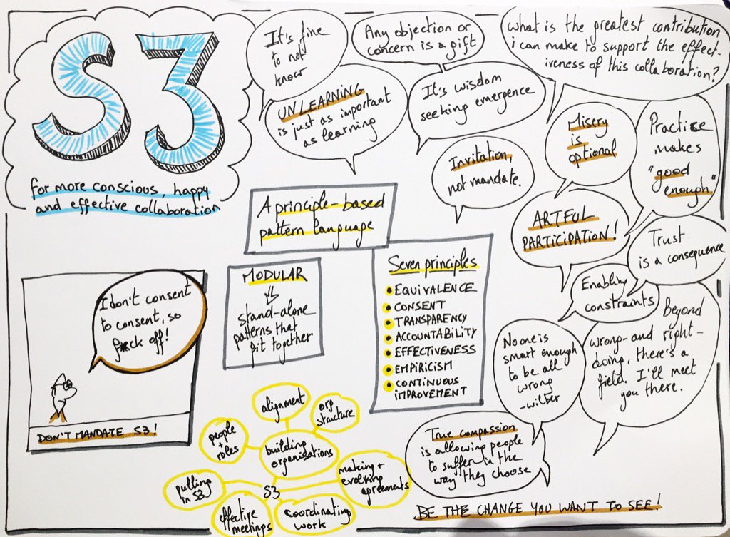 jcumps's tweet photo. Some notes and quotes from the awesome #S3 training with @jamespriest_S3 (1/2) https://t.co/KugYFa1L5m