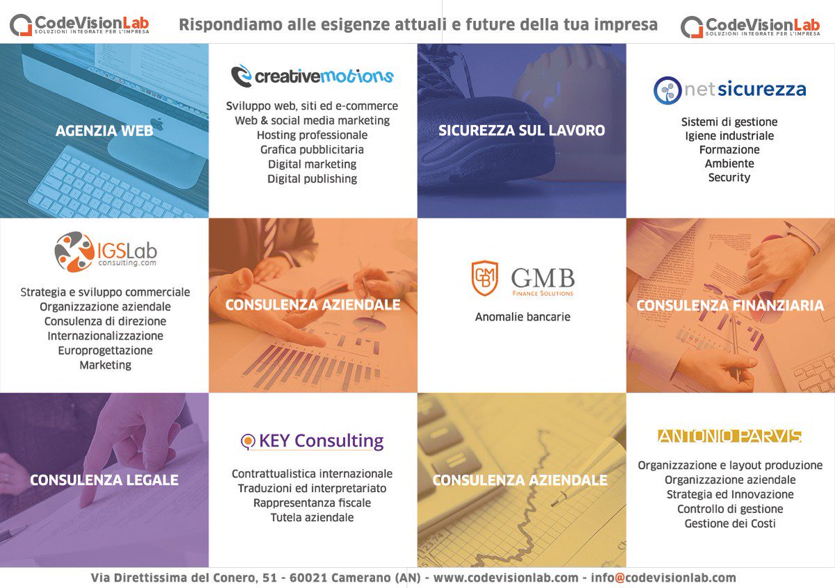 CodeVisionLab's tweet image. 