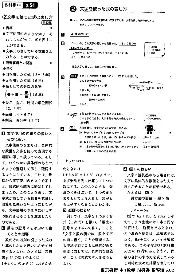 Uzivatel 黒木玄 Gen Kuroki Na Twitteru 掛算 夕方の話の繰り返しになるが 文字式は 小6と中1におけるその導入の仕方から 変数に数を代入すると数を返す函数の一種だとみなされ 文字式の計算は函数の計算になっていることを教える側は意識しておかなければ
