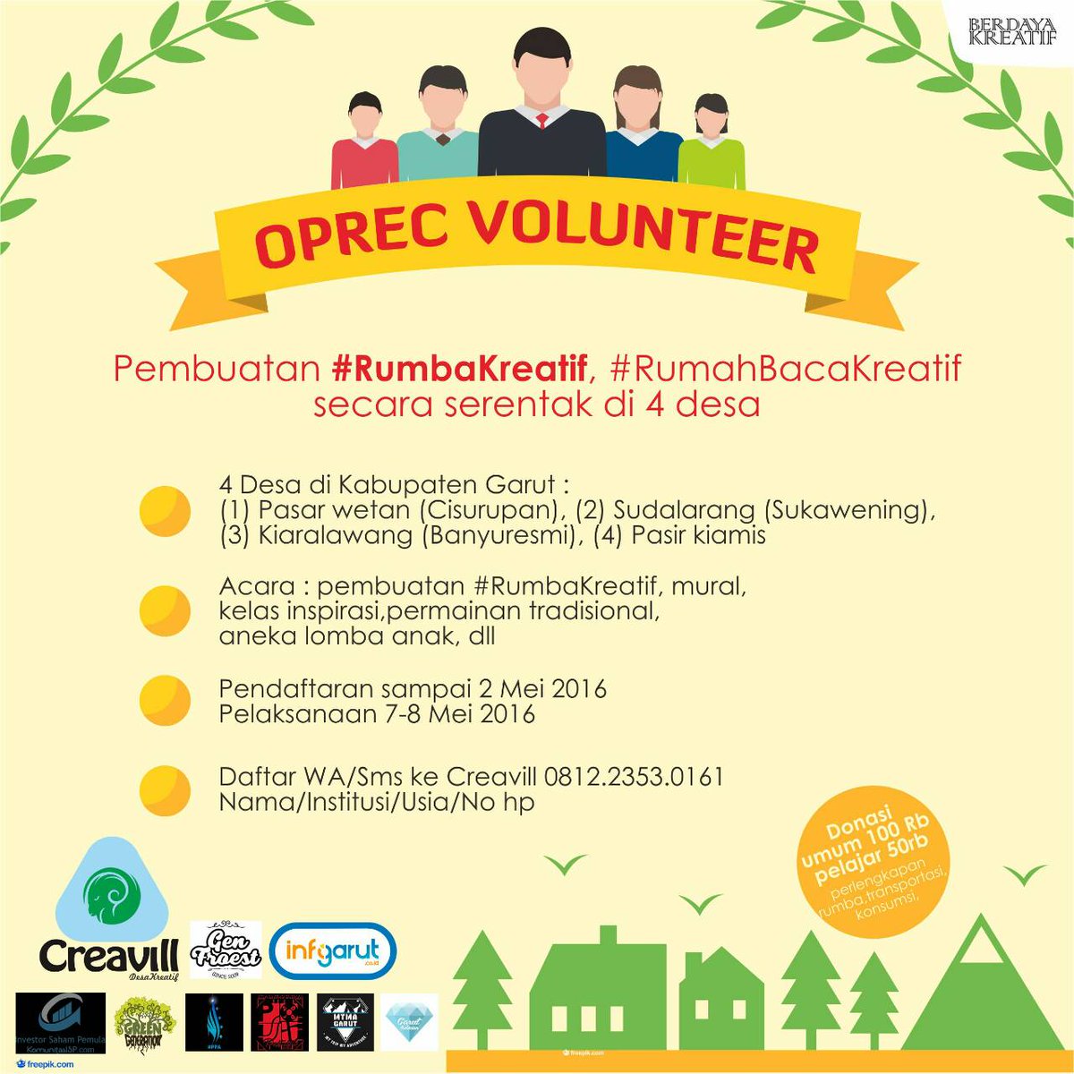 Oprec Volunteer. Yuk, Daftar menjadi Relawan Pembuatan #RumbaKreatif #RumahBacaKreatif, mari bersama memajukan Garut