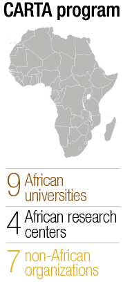 JustinKumala's tweet photo. As a CARTA cohort 6 PhD fellow, am so proud of this initiative to train African researchers with world-class quality https://t.co/Hr6SJomJ0F
