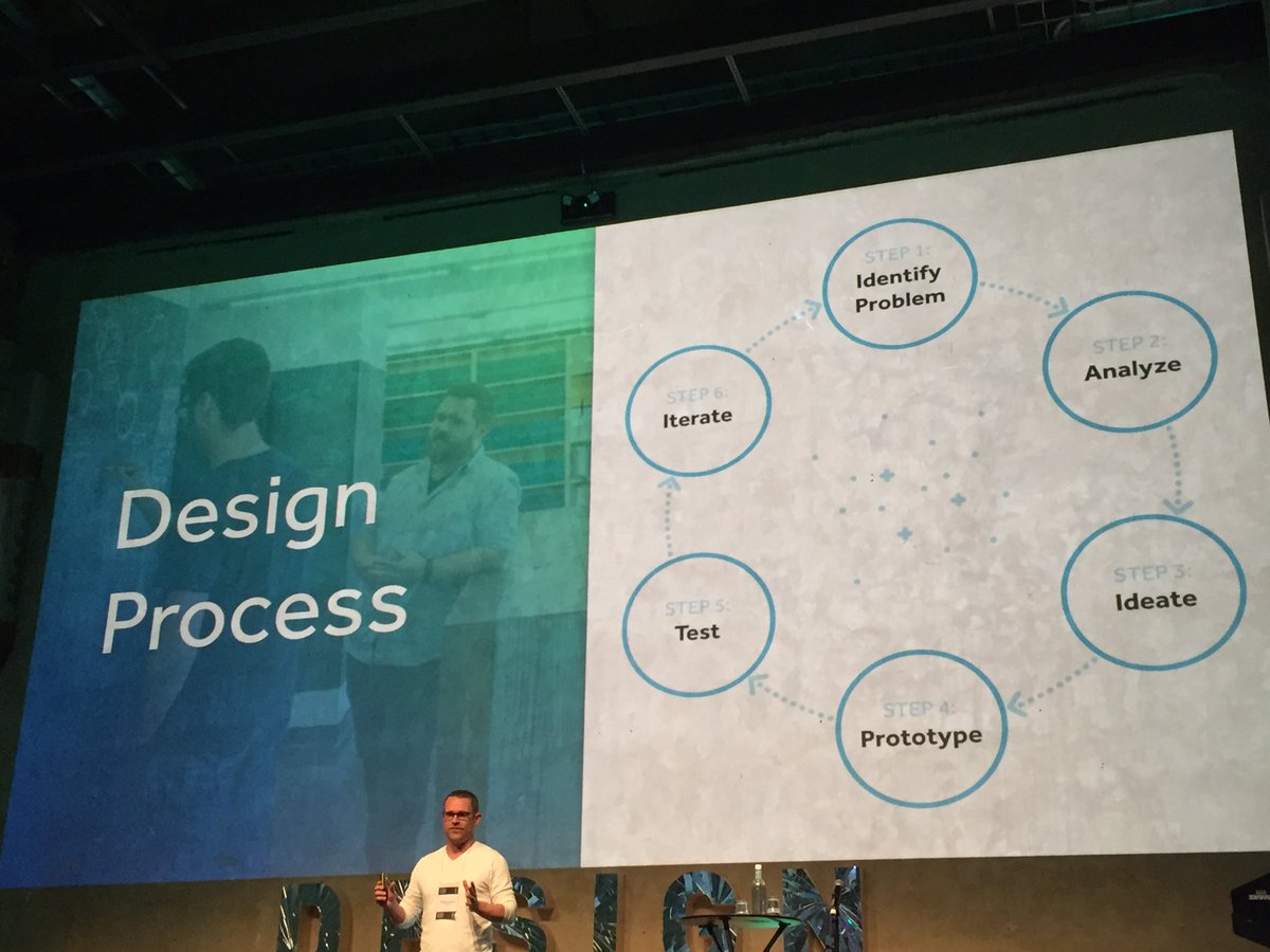 ottoscharff's tweet image. Kristian fra #highalpha om designprosess på #transform #doga #patentstyret