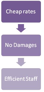 Smart Parking Ltd tweet media