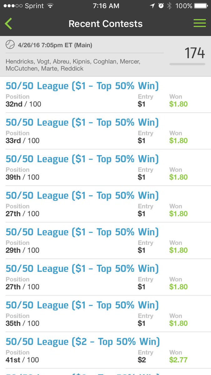 ColeDickson1's tweet photo. #killingit with the guys @DFSolutionsteam #quadrupledmymoneylastnight @JoeCarterFan #bestinthebiz https://t.co/01r4aJguzd