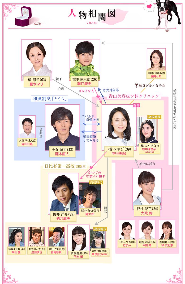 できちゃった結婚 無料動画 ニュース 日本の無料ブログ できちゃった結婚 無料動画 ニュース 日本の無料ブログ