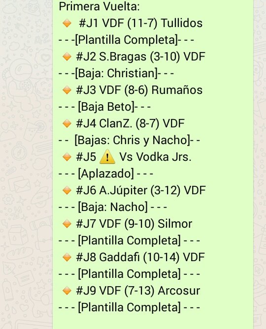 CDNogara's tweet photo. #PrimeraVuelta #Resultados #VDF ⚽🏆 https://t.co/aJNjYn7vuL