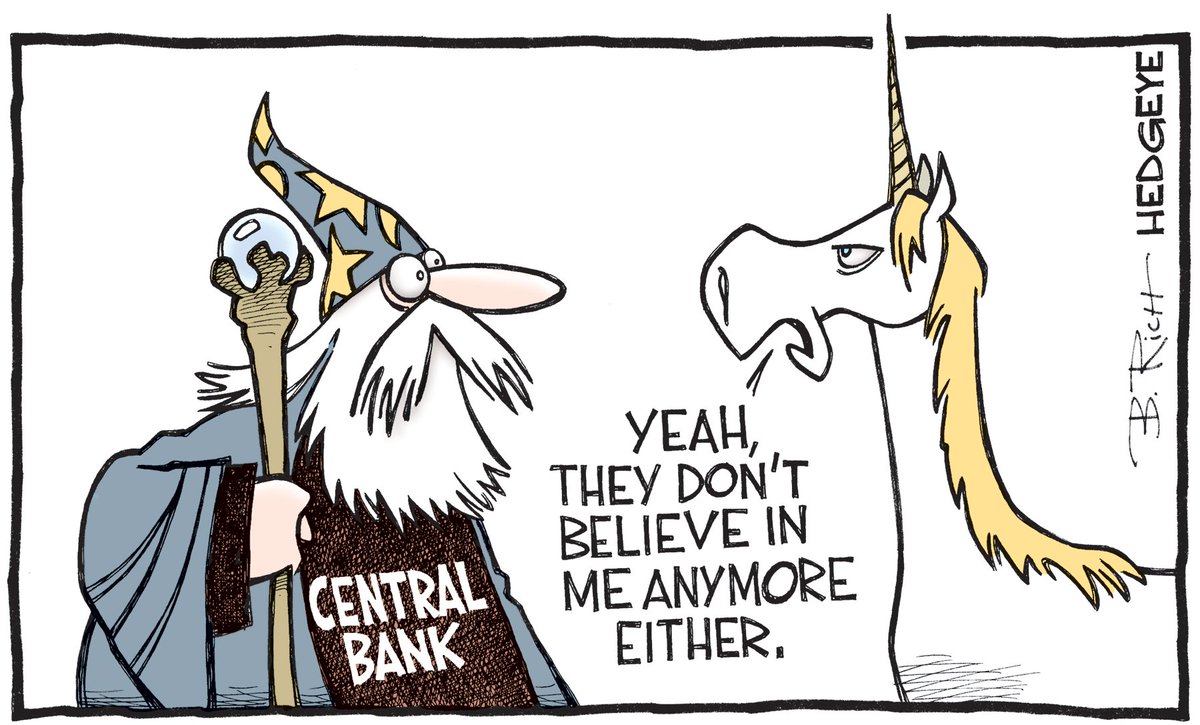 Hedgeye's tweet image. Do You Believe? What We're Watching On #Fed Day bit.ly/1WpNqHQ cc @KeithMcCullough #Fx #Oil $USD #Yellen