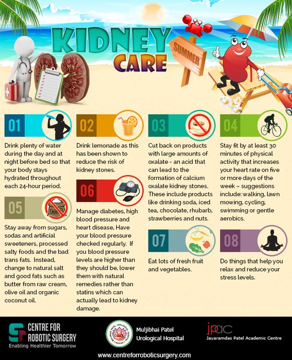 Comp Uro Care tweet media