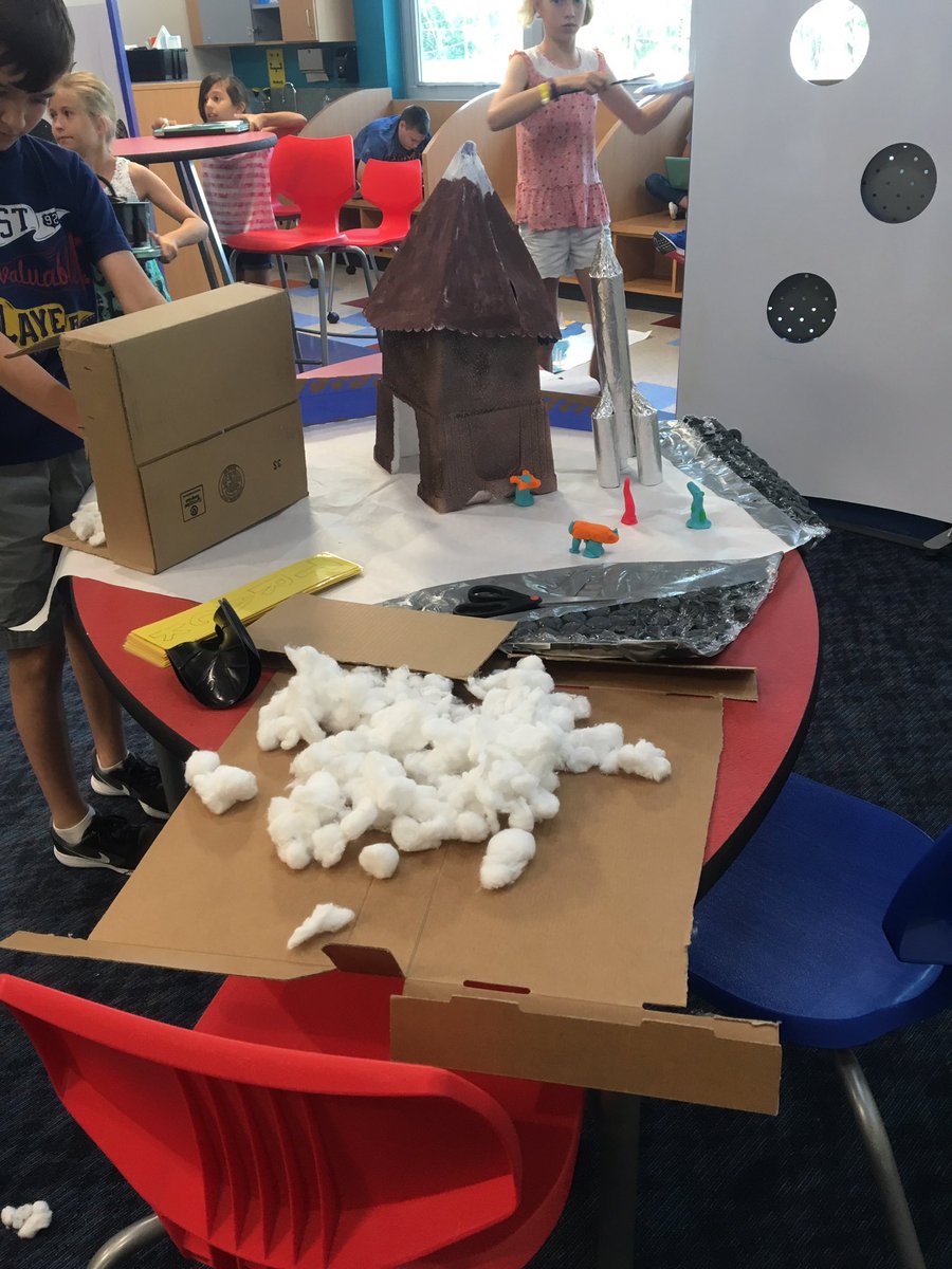 ImagineCreateCo's tweet image. Creating Space Colonies! @SandersSMES