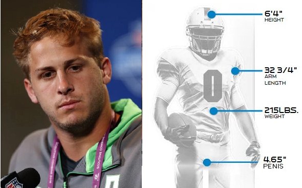 The Garlic On Twitter Nfl Scouts Scared Off By Qb Prospect